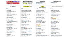 Desktop Screenshot of kentmenus.com